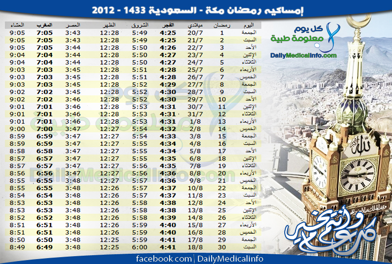 نقره لعرض الصورة في صفحة مستقلة